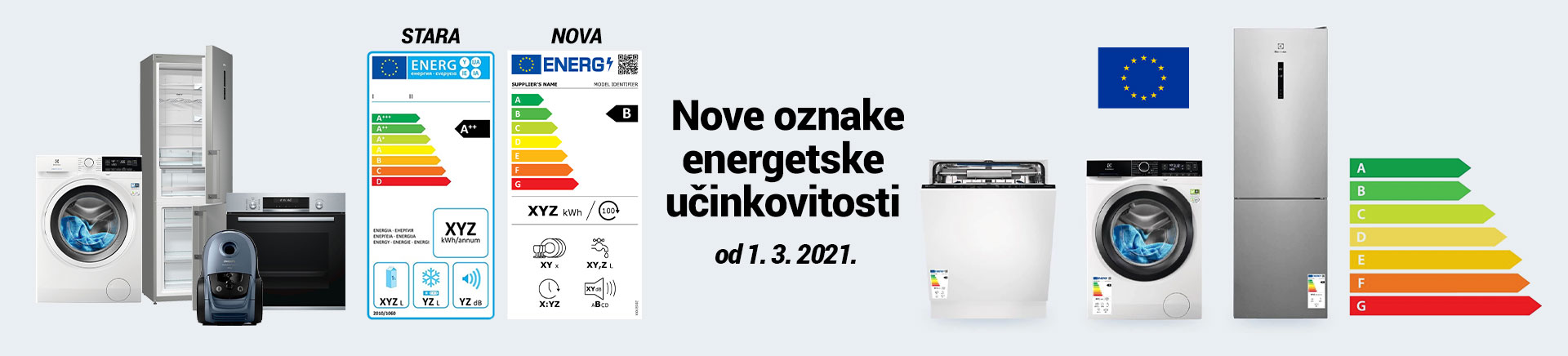 Nove oznake energetske uÄinkovitosti